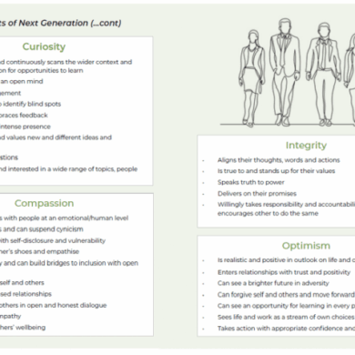 3 great reasons to embrace your next generation of industry experts