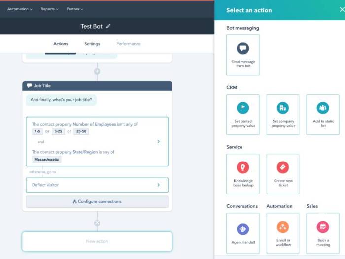 Hubspot inbound calling sales and service hub