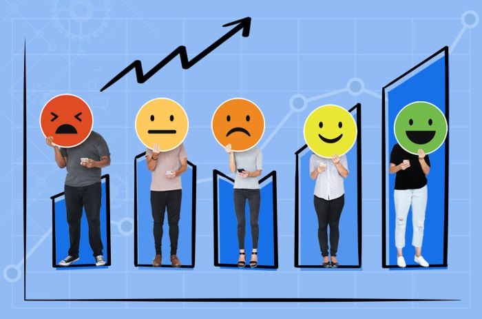 9 metrics for customer engagement