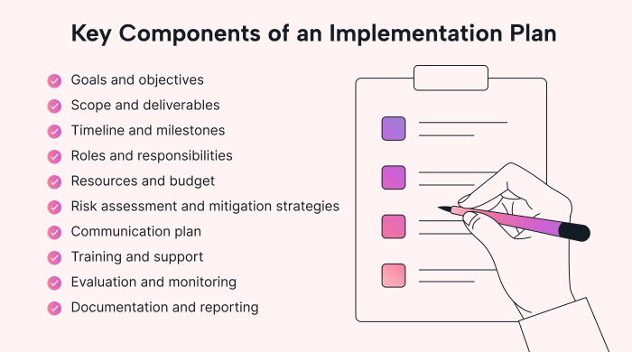 Content marketing 8 essential steps for effective implementation