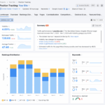 Are html tables good for seo