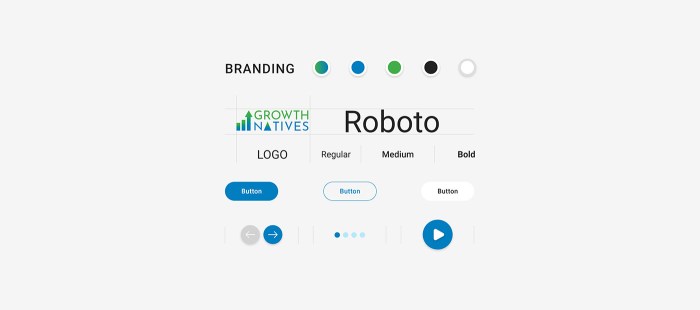 Growth natives announces hipaa compliance