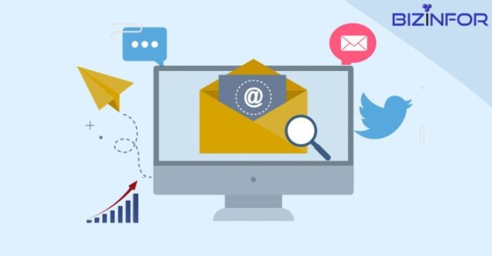Email social integrate ways brandongaille marketing 2014