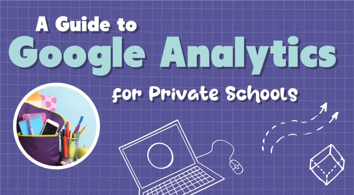 Analytics google ultimate guide Guide to google analytics private schools