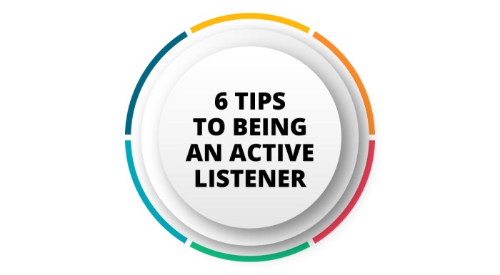 Master the art of listening