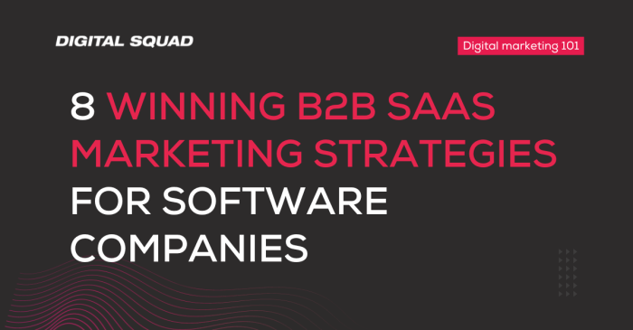 B2b saas marketing strategies