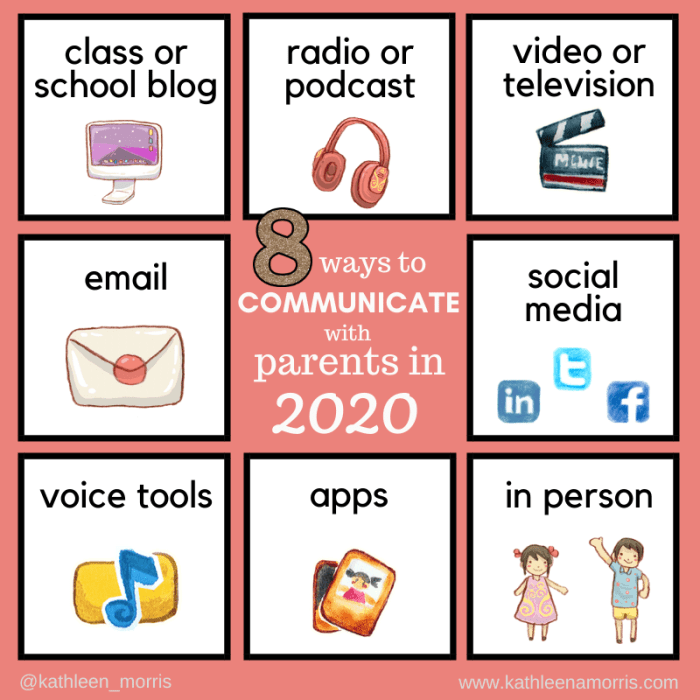 How to communicate different parental generations