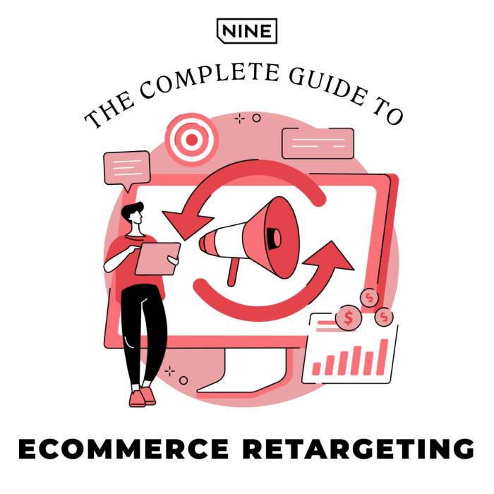 Ecommerce retargeting to win back your customers
