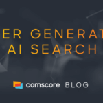 Generative ai in search