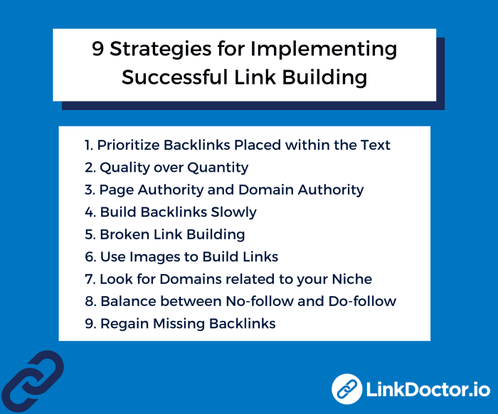 Optimum link building speed
