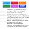 Security vocabulary employee