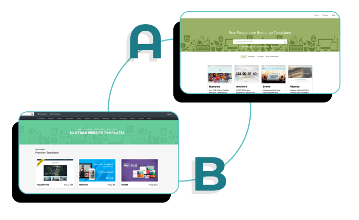 Testing web conversion marketing what ab website Testing web conversion marketing what ab website