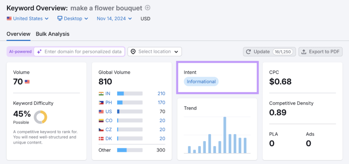 Search intent more types