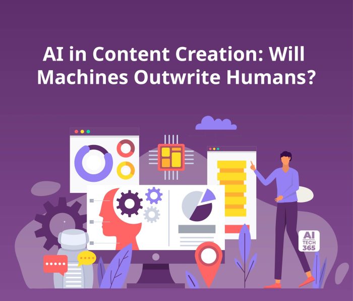 Blend ai human input content approach