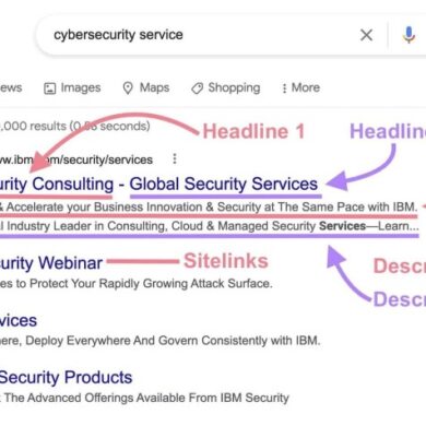 Dynamic relevant dsas queries displayed
