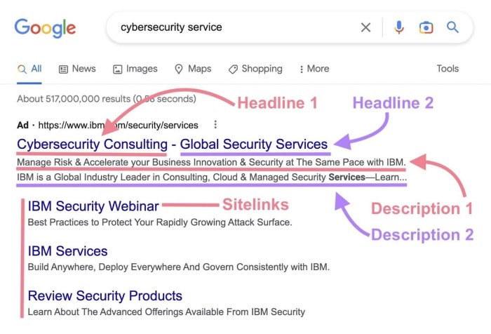 Dynamic relevant dsas queries displayed