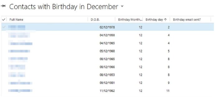 How to send automated birthday anniversary emails in woocommerce