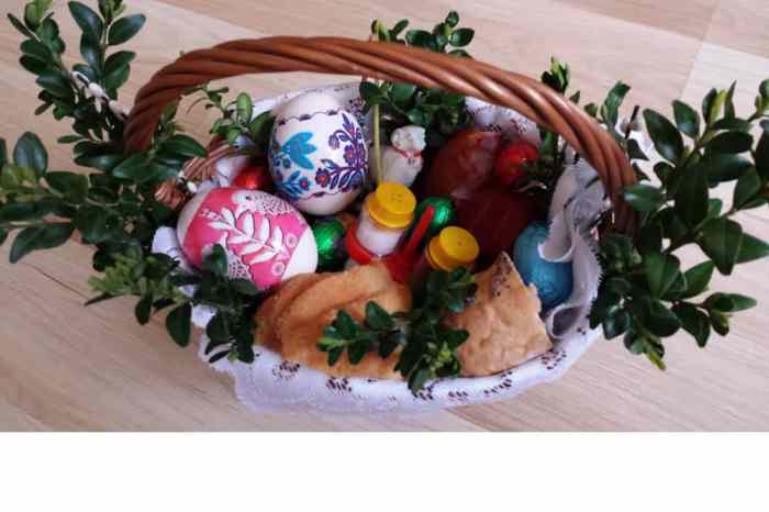 How easter eggs help your brand with marketing
