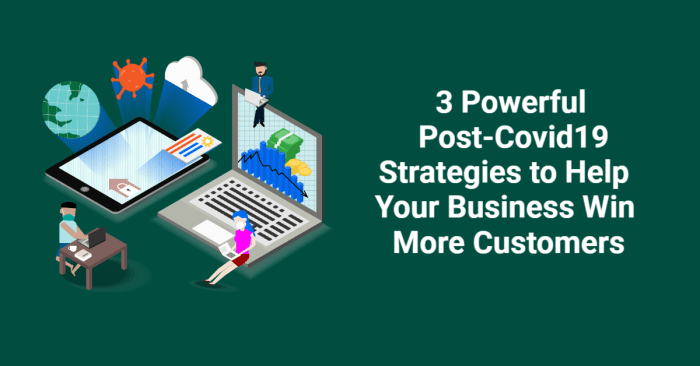 Marketing covid post strategy adapting era as crisis exit businesses must start so now we Marketing covid post strategy adapting era as crisis exit businesses must start so now we