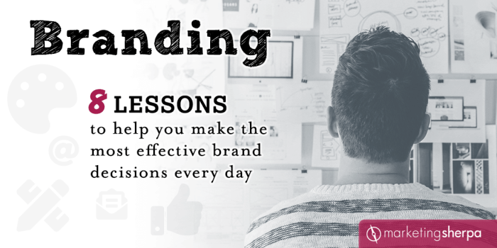 Marketing build brand videos