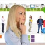 Discover the power of customer service cloud