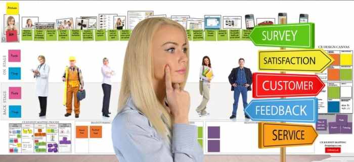 Discover the power of customer service cloud