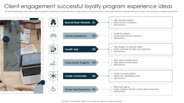 Building loyalty through client experience