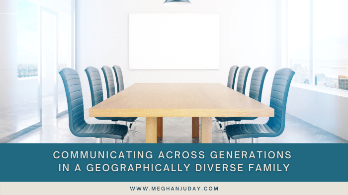 How to communicate different parental generations