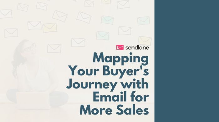 Align email marketing to buyers journey