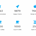 How to show a number count animation in wordpress