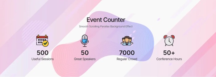 How to show a number count animation in wordpress
