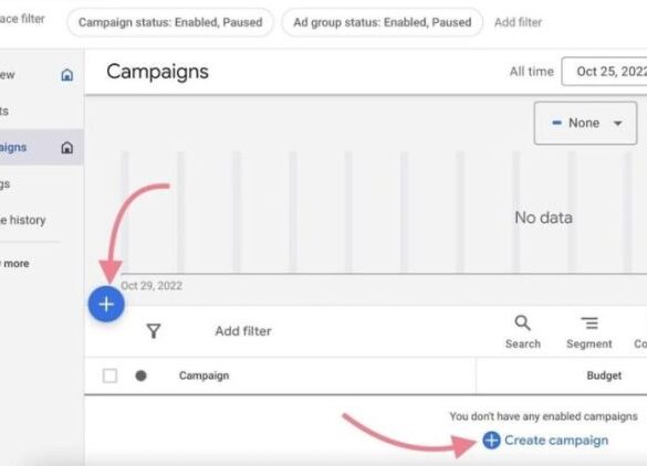8 strategies for effective call only ads on google