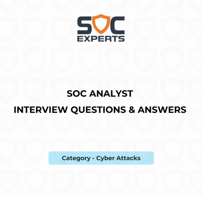 A soc analysts point of view on cisa s shields up directive