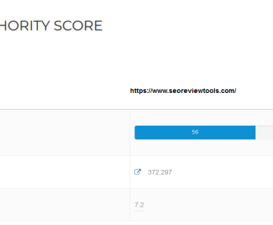 Authority checker