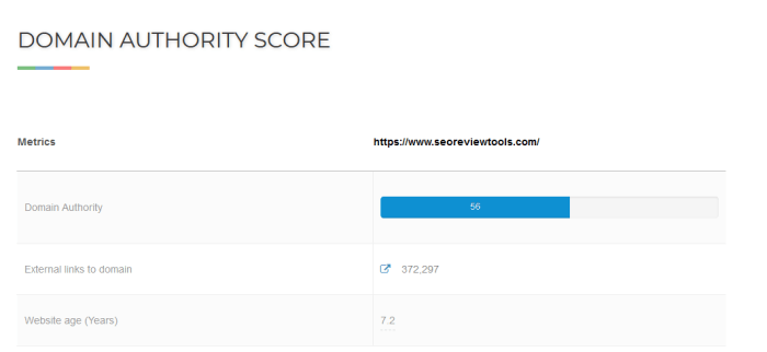 Authority checker Authority checker
