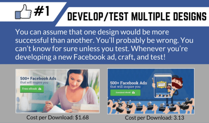 Facebook ad creative tips