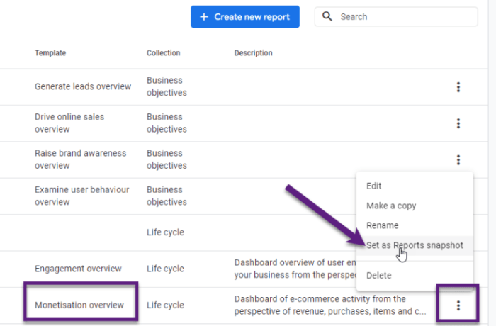 Ga4 snapshot templates aggregate identifiers
