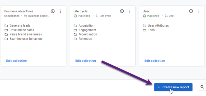 Ga4 snapshot templates aggregate identifiers