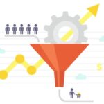 Google ads costs rise again but conversions improve report