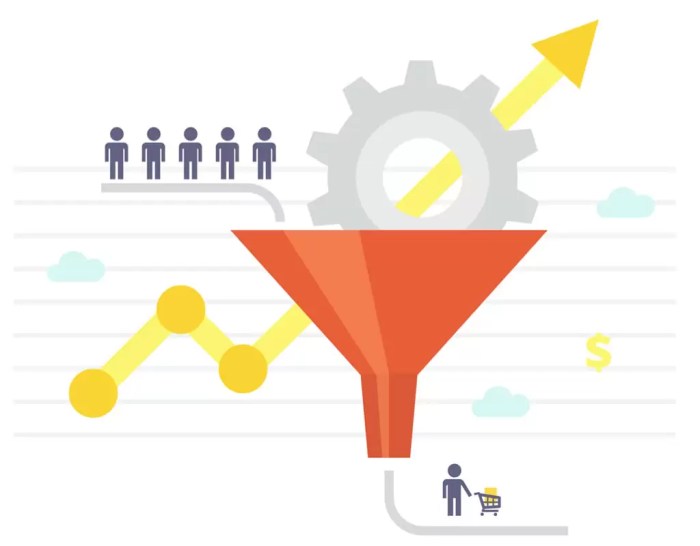 Google ads costs rise again but conversions improve report