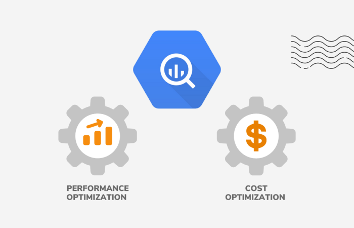 Bigquery for ppc unlock deeper insights and better results