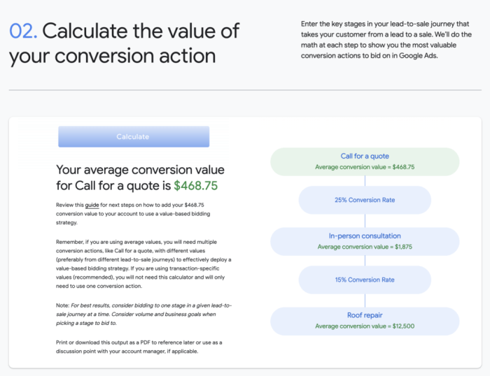 Fuel your lead goals how to optimize value based bidding for maximum roi