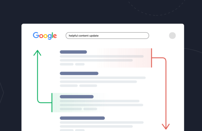 Googles helpful content update