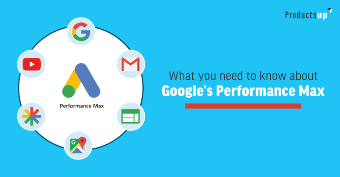 Google image optimization features performance max