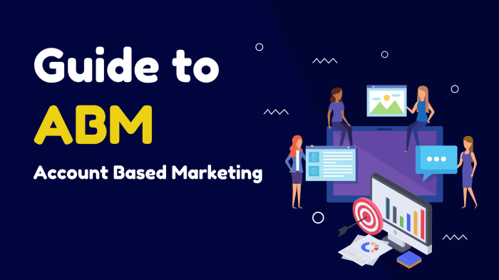 Buying group marketing bgm upgrading abm