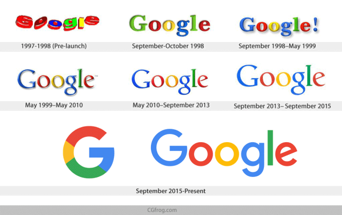The history of truth googles e e a t ymyl