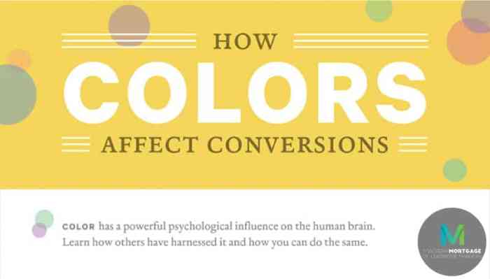 Conversion mortgage rates How colors affect conversions