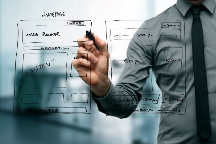 How much does it cost to design a website