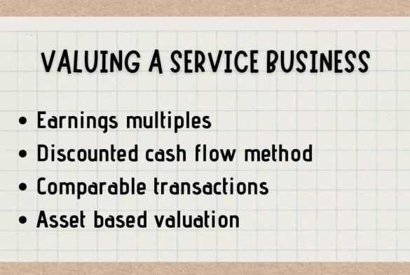Study on how to get a premium valuation for your professional services firm