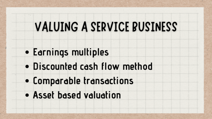 Study on how to get a premium valuation for your professional services firm